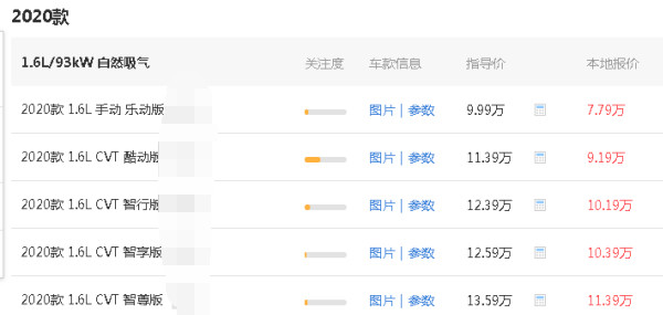 轿车|日产骐达跌破8万，油耗5.3L，适合老百姓的代步车，可以放弃英朗