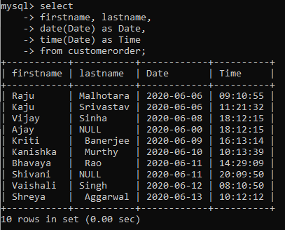 小米科技|用于数据分析任务的常用 SQL 函数