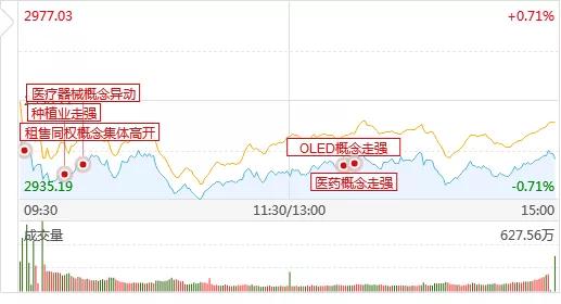 「」买少了,这只股要成妖