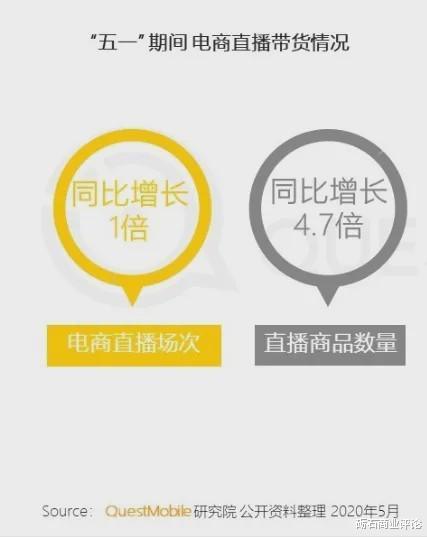 #5g手机#加码押注中国，可口可乐的新野望