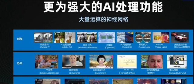 酷睿处理器|神舟战神S7系列发布新品 14寸轻薄游戏十一代酷睿新品首发