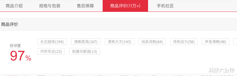 华为荣耀▲仅1499元！这款麒麟810新机又成爆款，还是屏幕指纹+4800万四摄