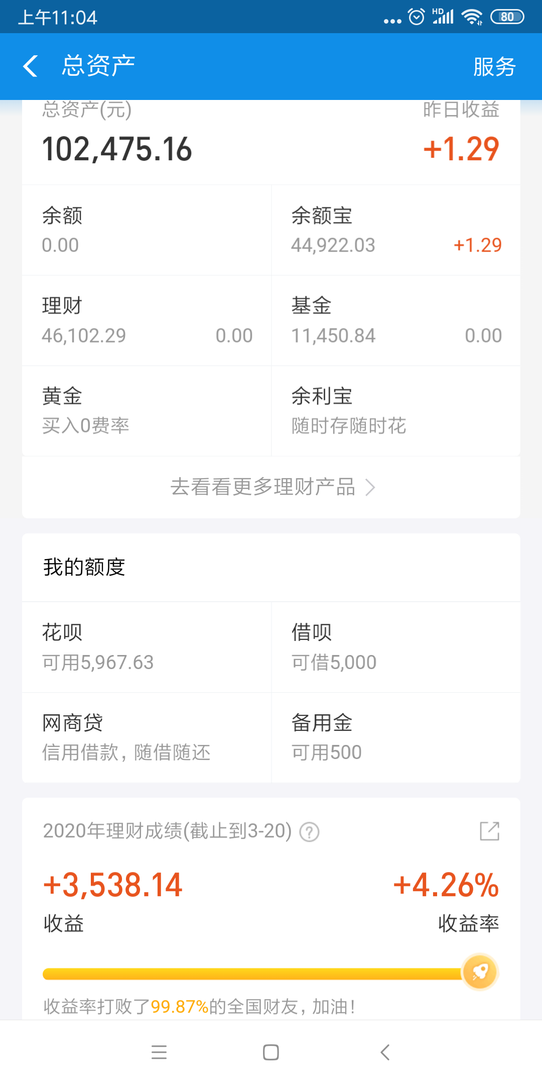 理财▲用实测数据来告诉你，支付宝理财收益达到多少就能战胜99%财友？