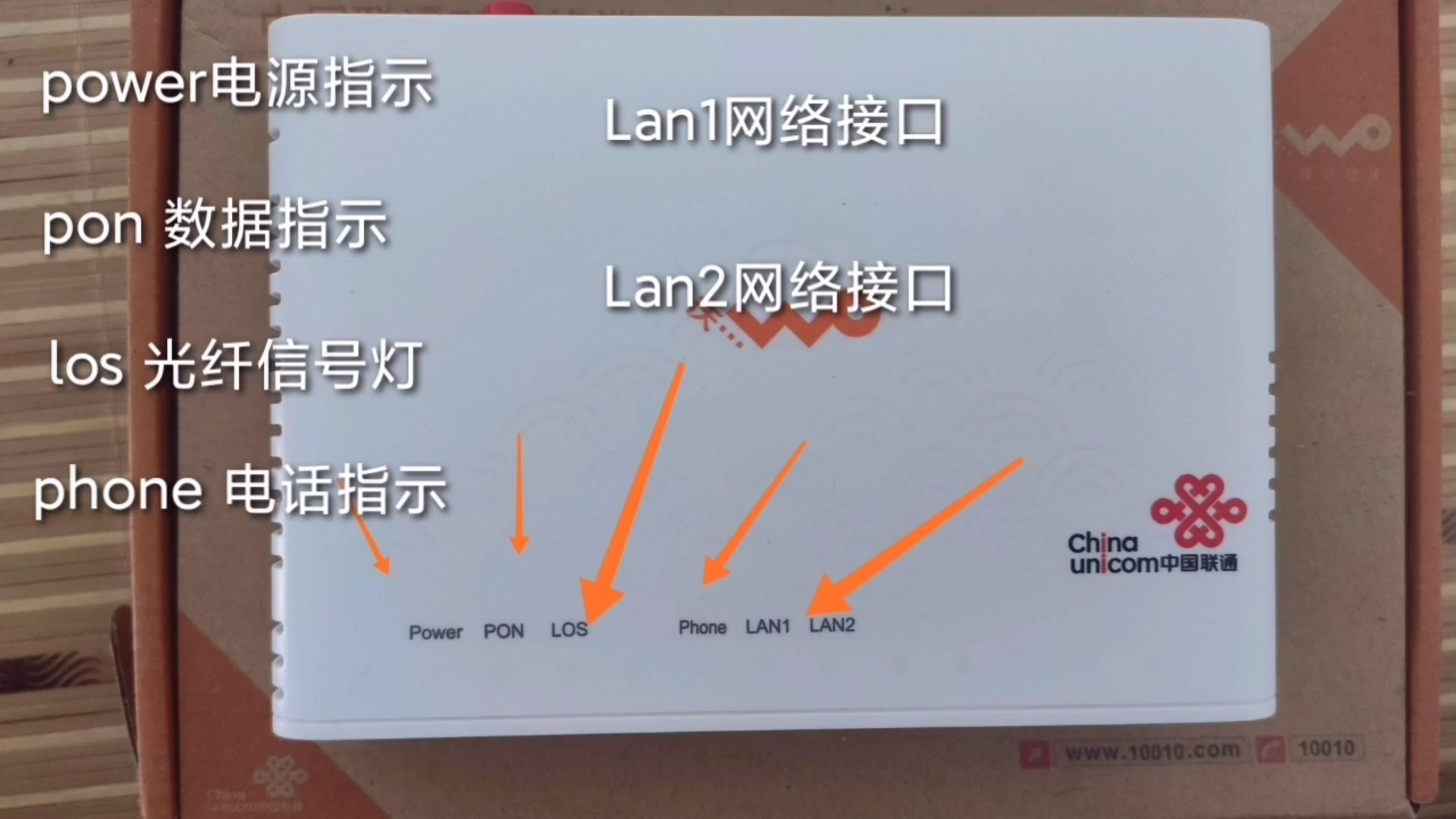 一加科技|教你快速从光猫去判断家庭宽带故障