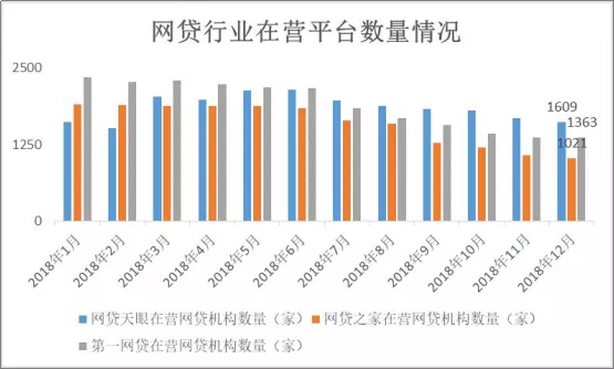 BAT|高层动荡、增速下滑，谁抢走了BAT的广告生意？