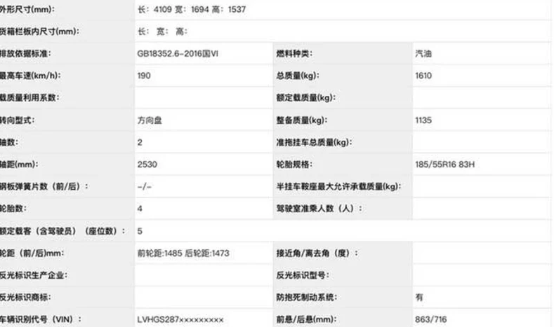 本田飞度|东风本田飞度来了，双A柱设计，最大马力131匹，11月份上市