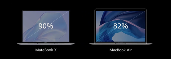 红米手机|华为出了世界首款悬浮全面屏笔记本, 吊打MacBook Air？