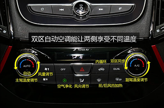 长安cs55@长安cs55功能键图解，长安cs55按键功能介绍