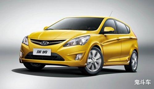 新车▲大学毕业拥有这几款车 不超5万月油耗500元 网友：赢家