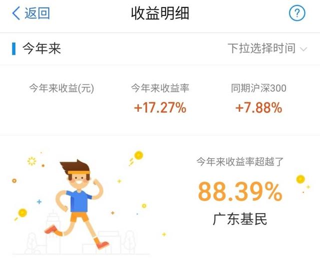 『券商』医疗医药与券商，追入与止盈解读