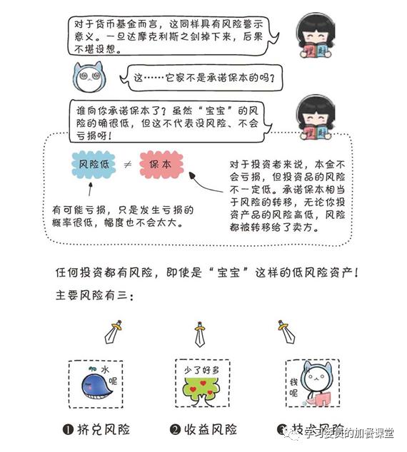 黄金价格@还在盯着余额宝？带你认识灵活又好用的货币基金