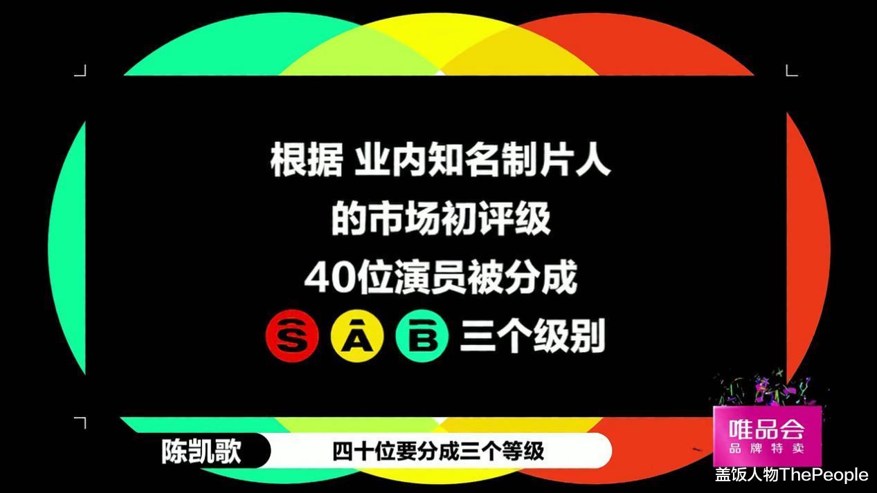 演员请就位第二季|不想红混什么娱圈？《演员请就位2》首播，戳破了无数演员的伪装