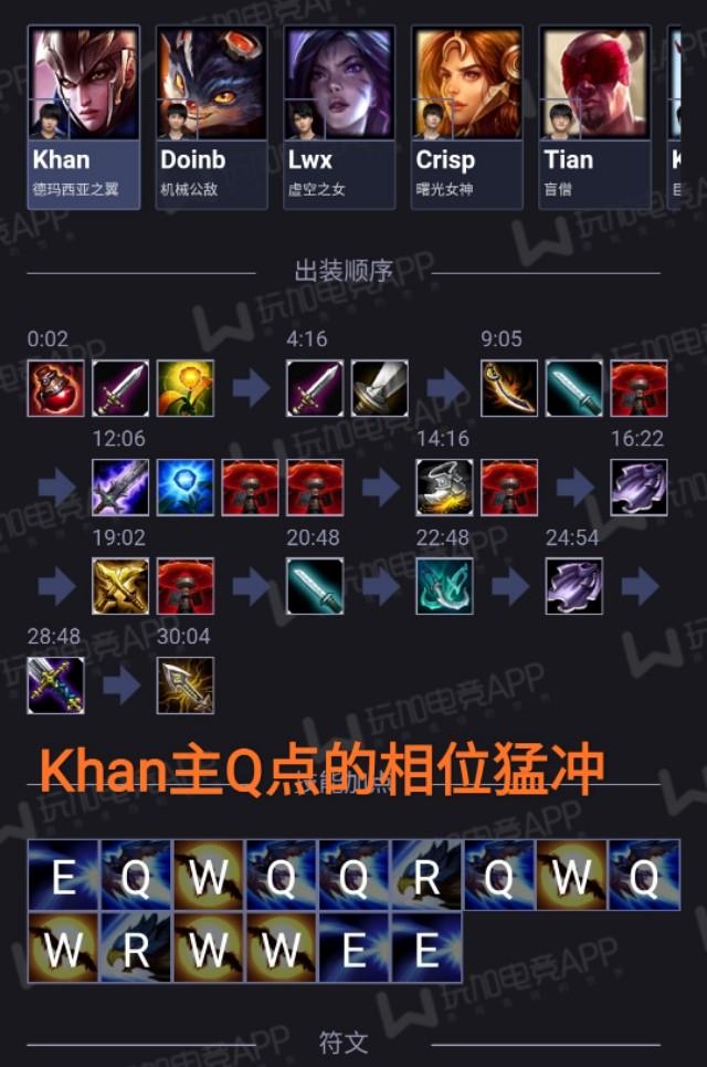 lpl|LCK第一和LPL第一的差距，“同为奎因，天赋和伤害却大相径庭”