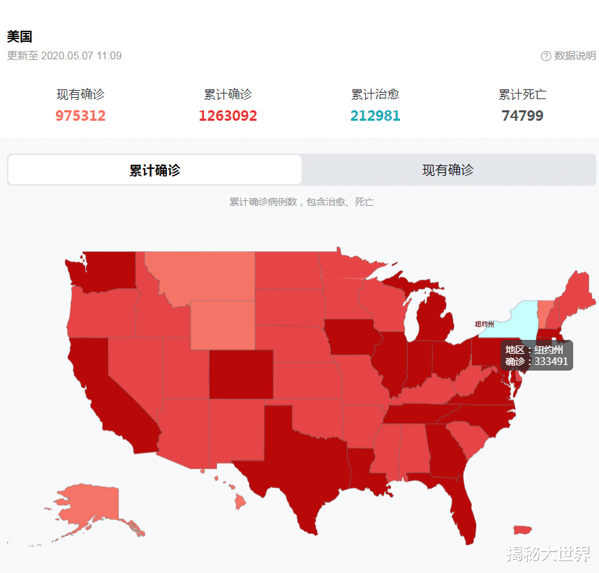美国▲截至5月7日13时，病毒源头终于尘埃落定？西方“索赔大军”纷纷退群！