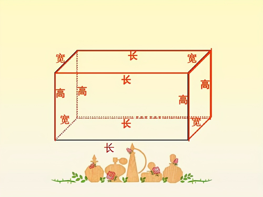 数学|小孩子学数学，为什么刷题越多，成绩越差？