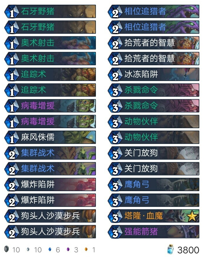 『炉石传说』炉石传说每日神灯：输了赢了都快乐的卡组？