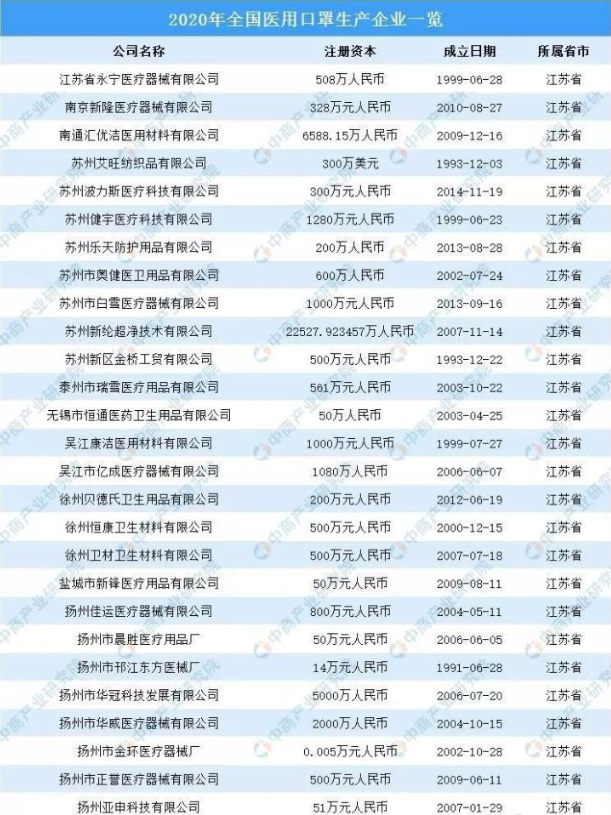 小米申请50亿贷款发国难财！也被央行“黑惨了”？