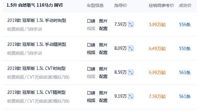 艾瑞泽gx|艾瑞泽GX“库存成灾”,优惠1.6万,裸车价不到6万,车迷:值得买