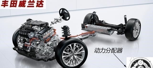 本田CRV|23万提了丰田威兰达双擎，再开本田CR-V混动，车主：差距一目了然