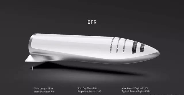 【中国互联】马斯克让我看清中国互联网科技的差距