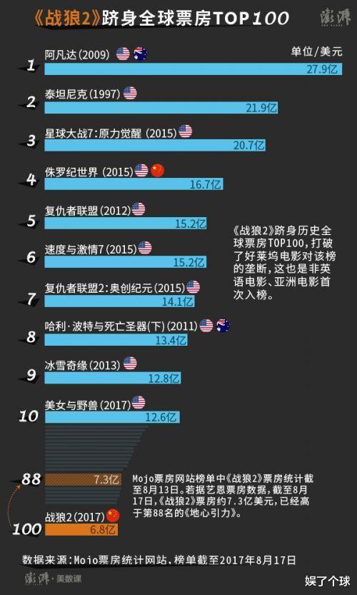 范冰冰|因为李晨的烂摊子，吴秀波将范冰冰告上法庭，复出之路再受阻