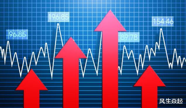 大盘▲下周行情展望，大盘将加速上涨