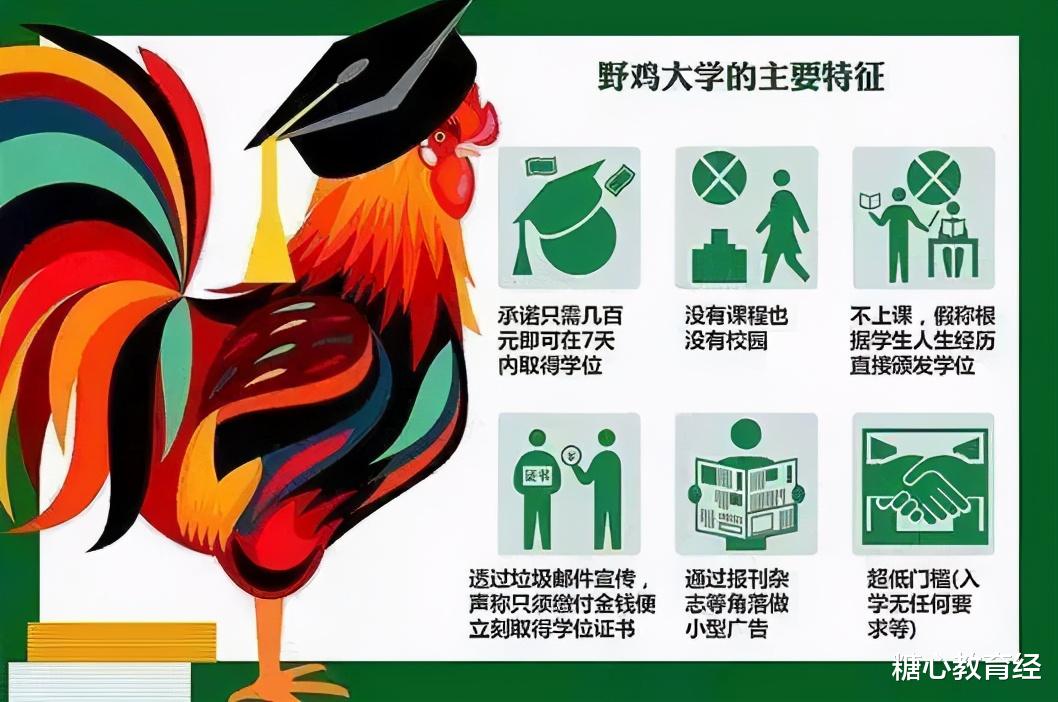 河北|河北这19所野鸡大学臭名远扬，毕业证如废纸，明年的考生别上当