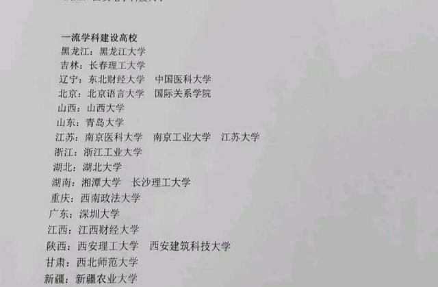 高校|第二轮双一流名单曝光,22所大学有可能入围,学生值得关注