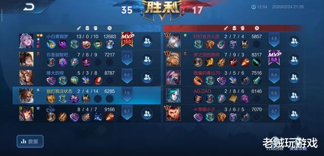 露娜|你还在钻石星耀上不去？王者74星玩家教你，这个方法3天上王者