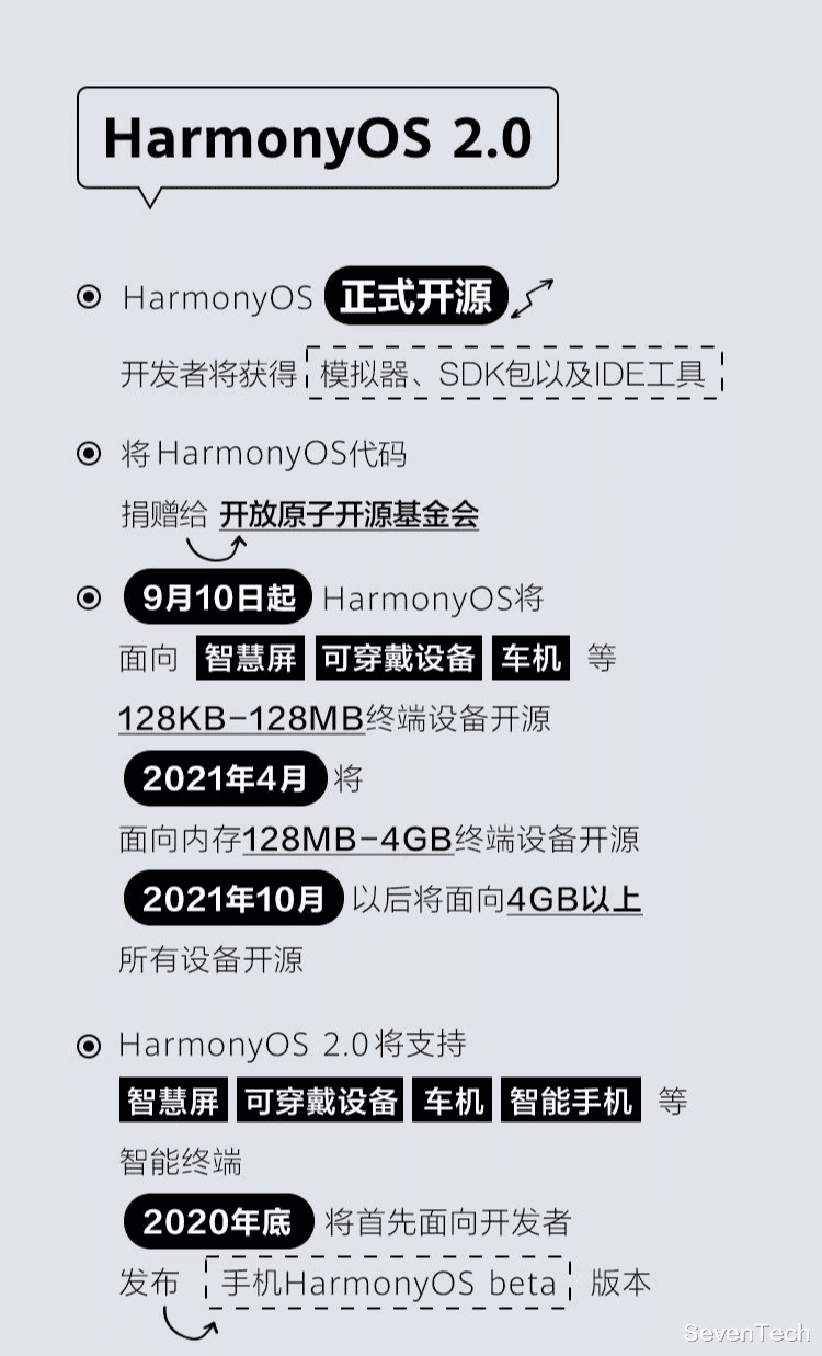 天猫|华为向开发者开放核心技术，并希望激发下一个TikTok