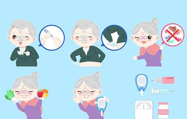 血糖：血糖控制得好，会引起身体反应，出现5种表现