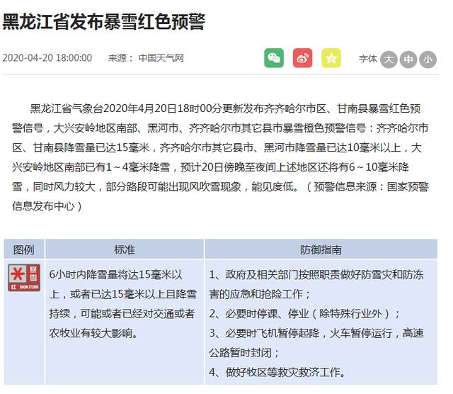 【强降雪】东北遭4月罕见强降雪！还有大范围降雨和持久大风…这股冷空气太“霸道”