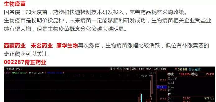 龙头股|七月的小尾巴展露风口龙头股，这份名单请收好（建议收藏）