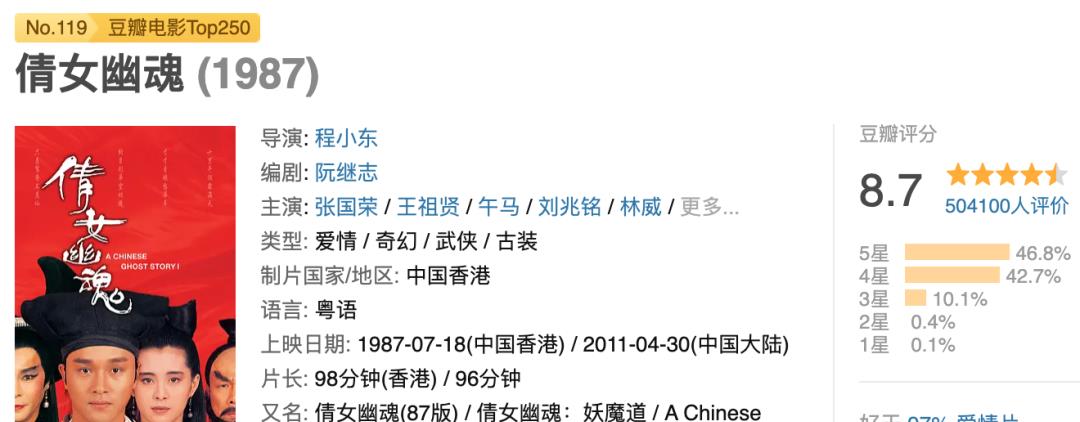 [聂小倩]8.7到4.9，烂片只会软色情？