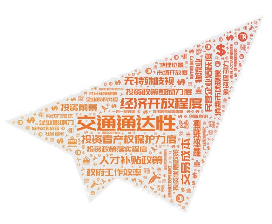 中国小康网|【百县榜】“2020中国综合投资热力百佳县市”出炉