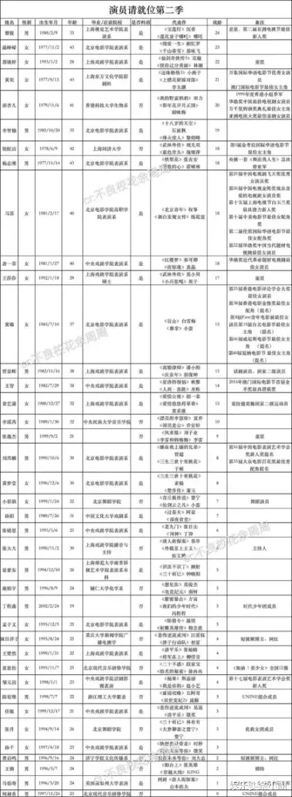 任敏|尺度有点大！这个拔丝吻，导演都看呆了…