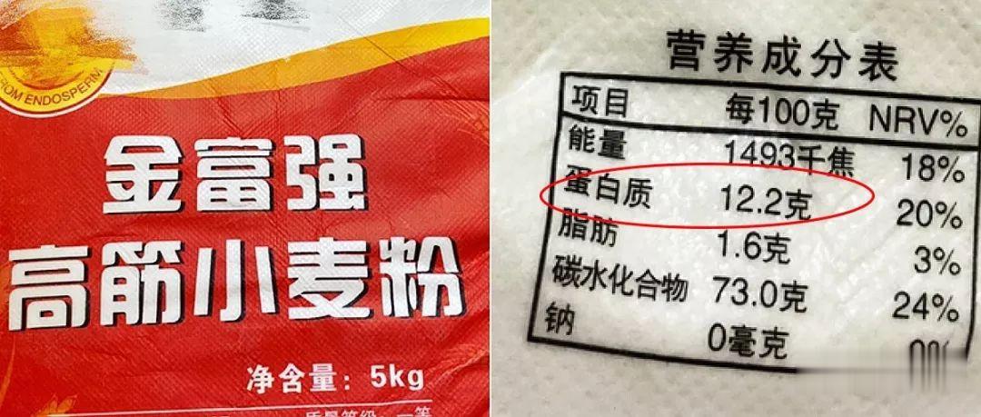 面包■不要相信超市里的“高筋面粉”！ | 烘焙小课堂