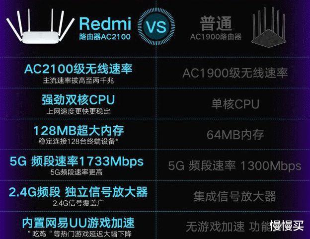「路由器」穿墙王都是骗人的!五月值得入手的六款高性能路由器盘点