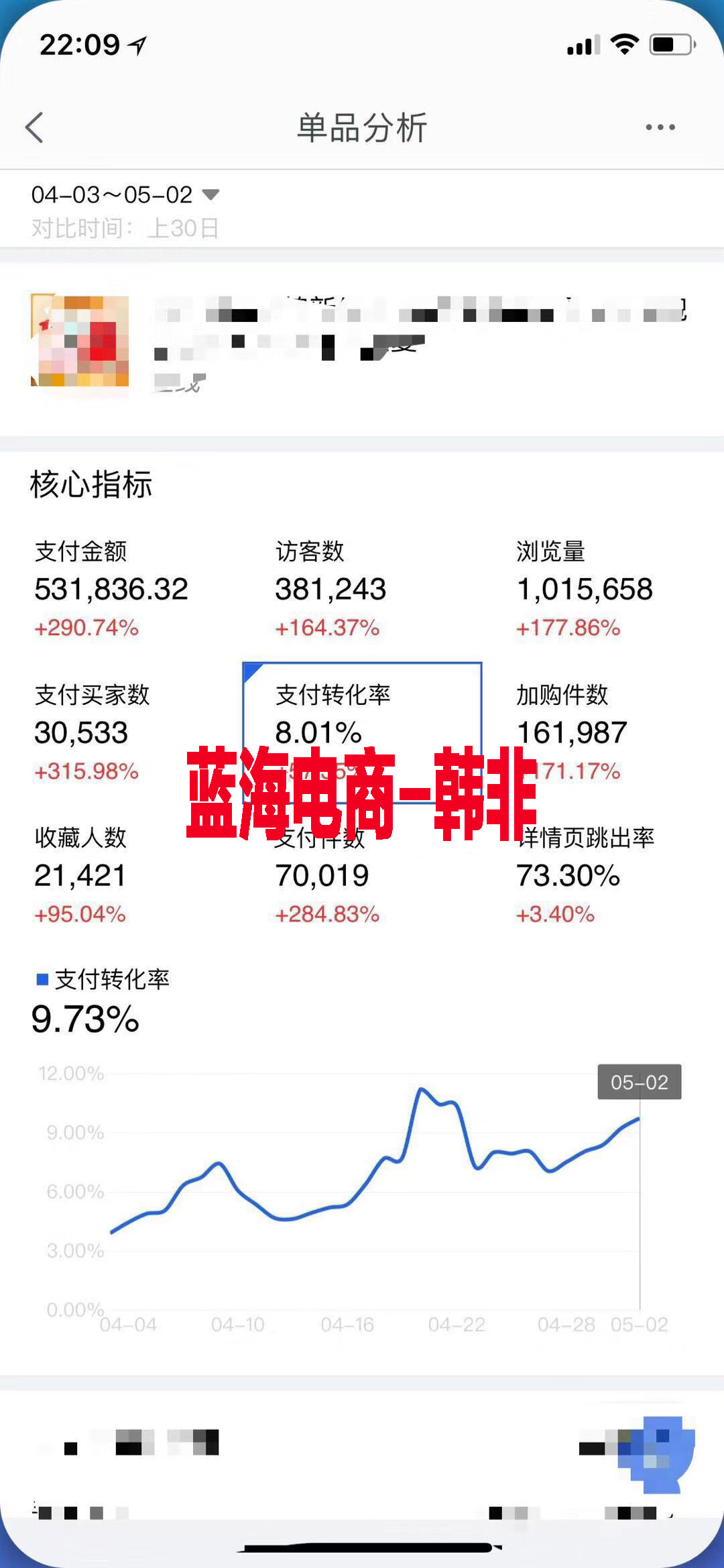 淘宝@做淘宝难吗，月入6000很简单