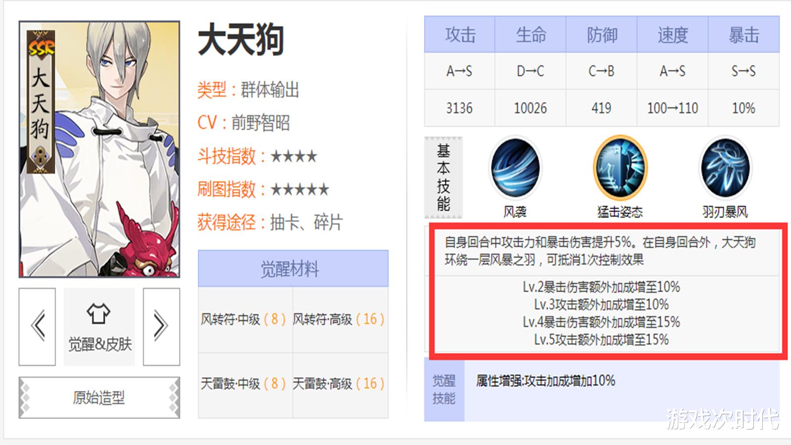 大天狗技能 大天狗技能