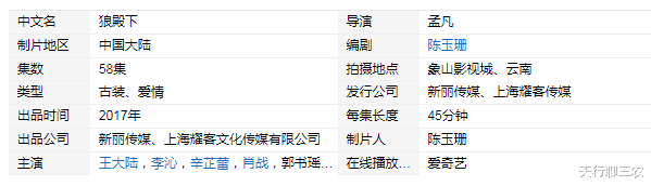 肖战■肖战《狼殿下》终于定档，看到播出集数后，学生党直呼追不动了！