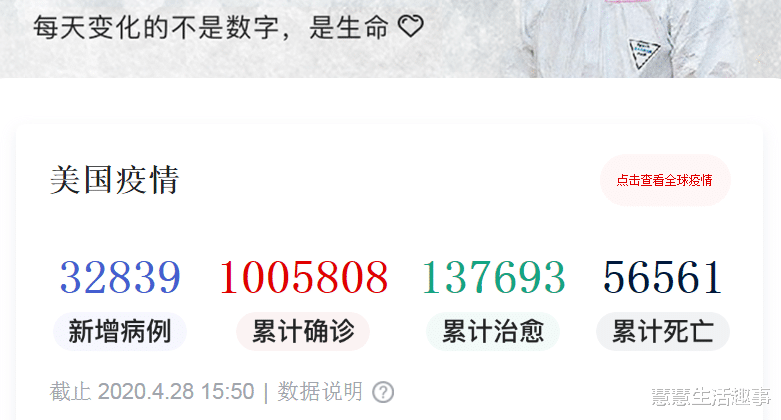 美国▲美国确诊突破100万！美国沦陷！揭开真相，特朗普吓坏全世界