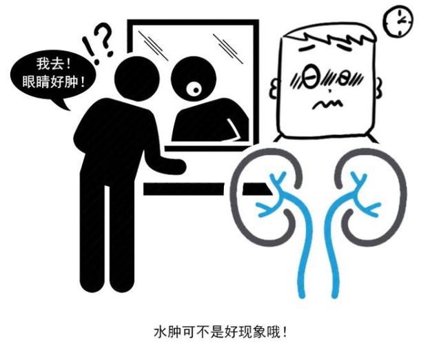 「痛风」医生提醒：夜里睡觉反复出现5种症状，警惕高尿酸找麻烦