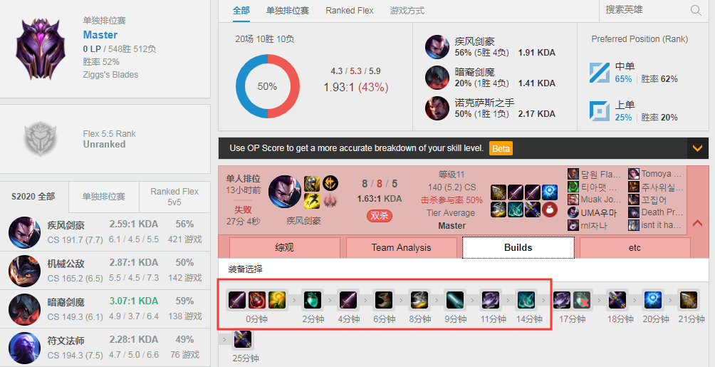 【亚索】LOL:AD加强方案公布,亚索却成最大受益者?其实下路弱的并不是AD!