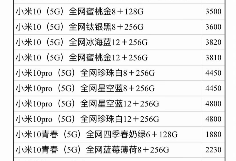 |7月25日手机批发价格，你手机买贵了吗