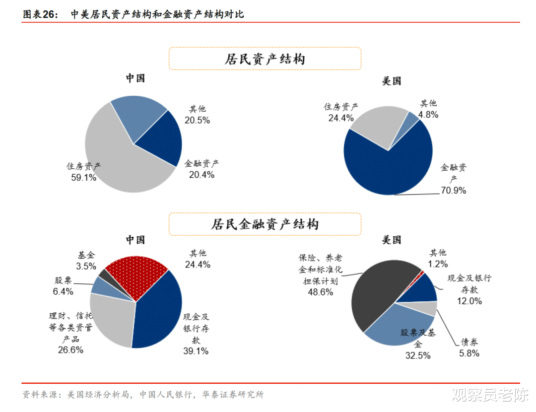 裂变|下周走势展望：A股10年历史规律能否应验？裂变爆发何时到来？
