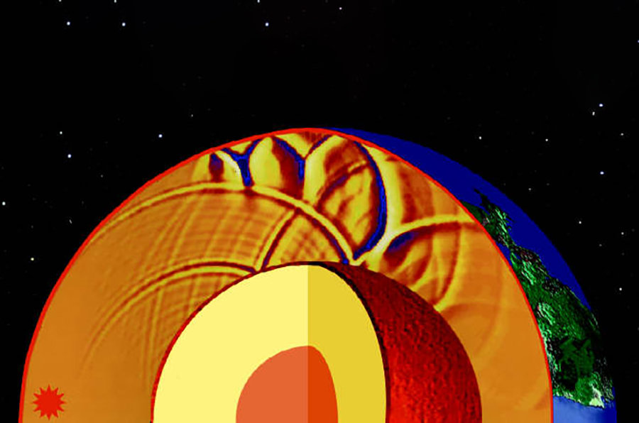 大地震|几级地震能够震碎地球？