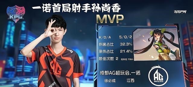 ag战队|AG3：0零封RW侠，麟羽轩状态有所回升，一诺转战射手效果惊人