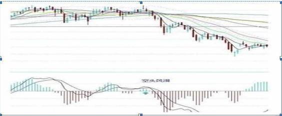 长隆|如果不想穷到老,做一个安静的投资者,没有比此文说的更清楚了!