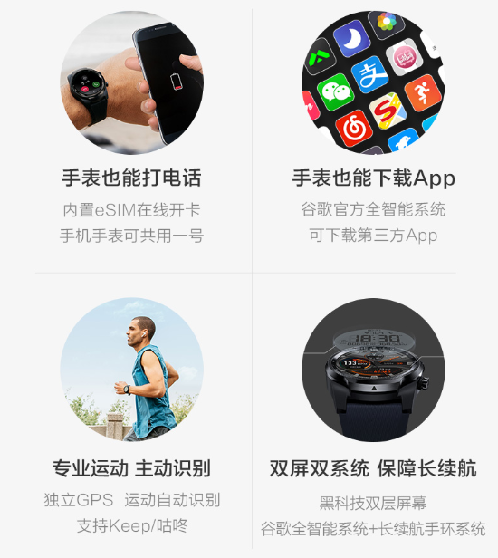 手环|Ticwatch pro2020 4G版晒单，顺便浅谈智能手表和手环的区别
